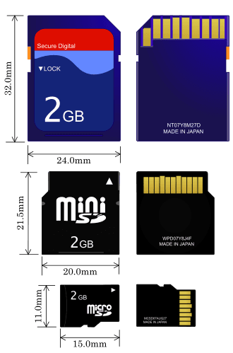 SD card